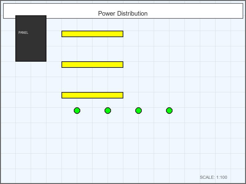 Power Distribution