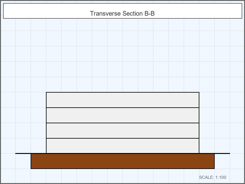 Transverse Section