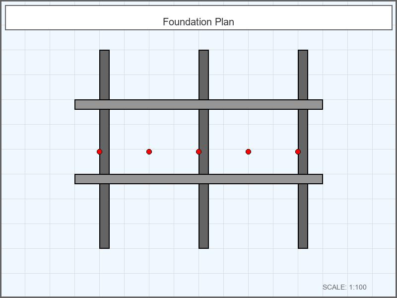Foundation Plan